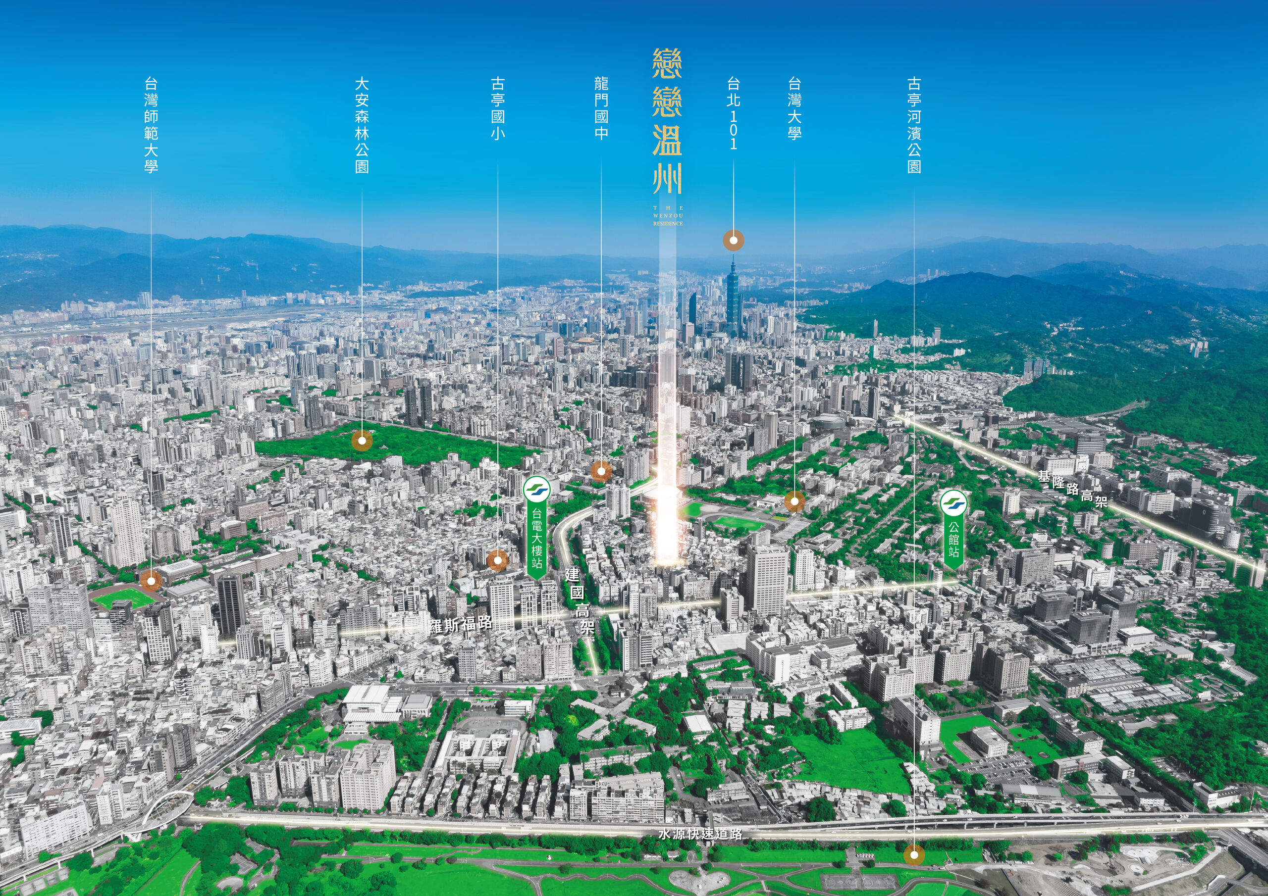 戀戀溫州 空拍標示圖